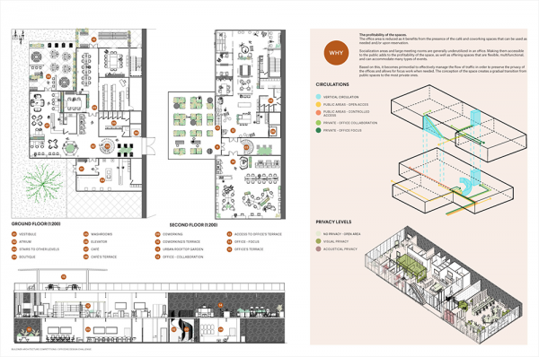 成都辦公室裝修費用如何控制？專家支招