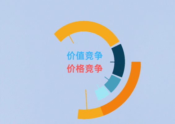 成都工裝的裝修公司哪家口碑好？2025年最新推薦